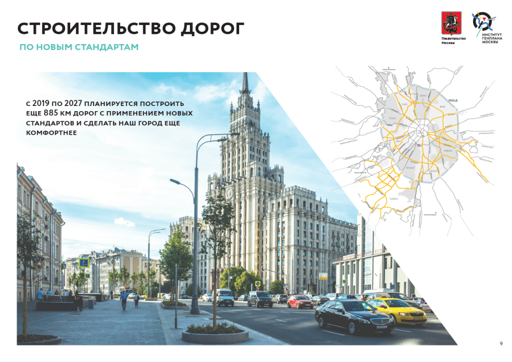Институт генплана Москвы