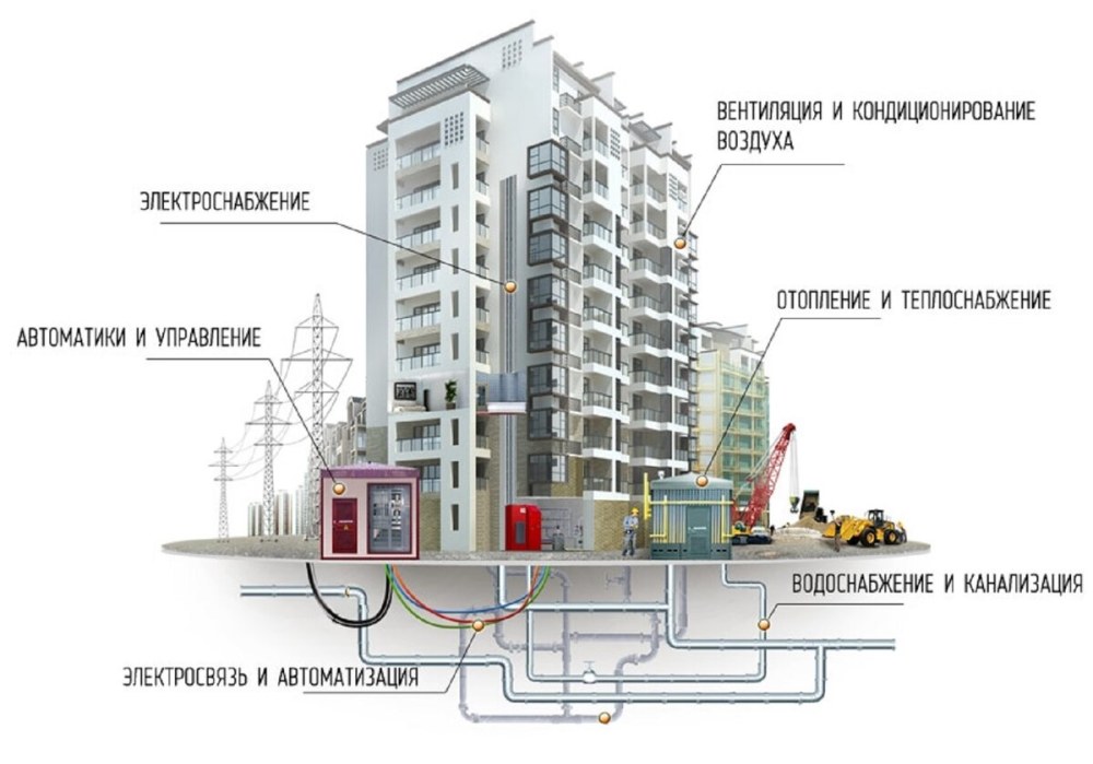 Многоэтажный дом с инженерными коммуникациями