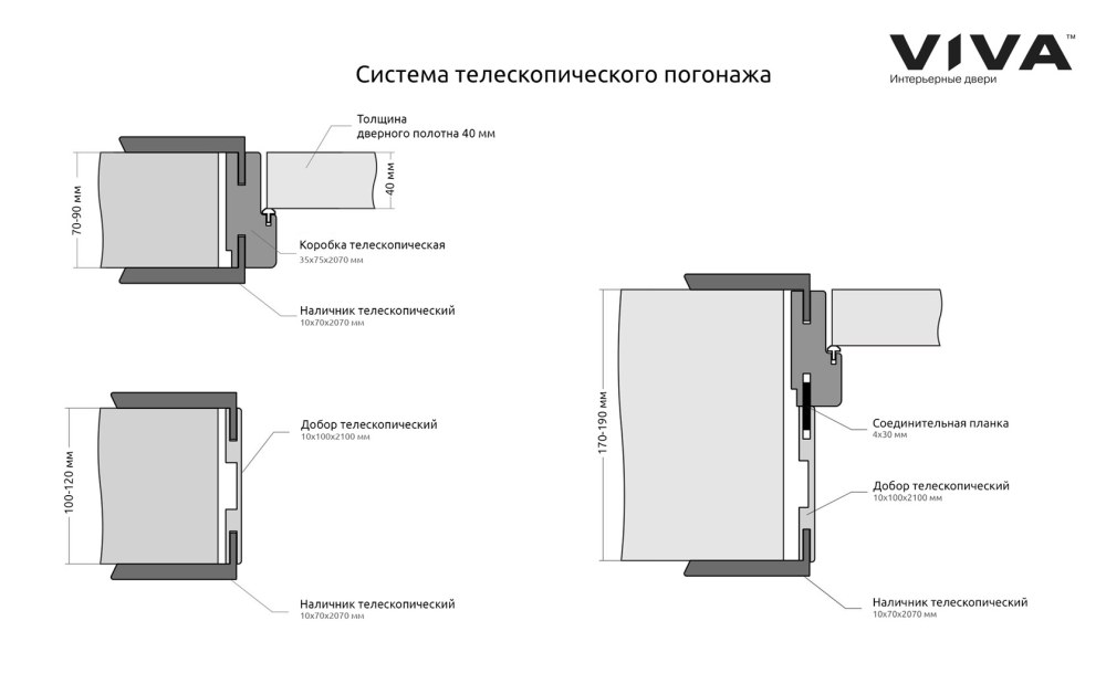 Добор схема монтажа