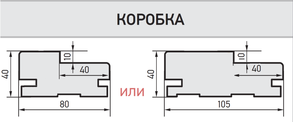 Толщина коробки межкомнатной двери стандарт