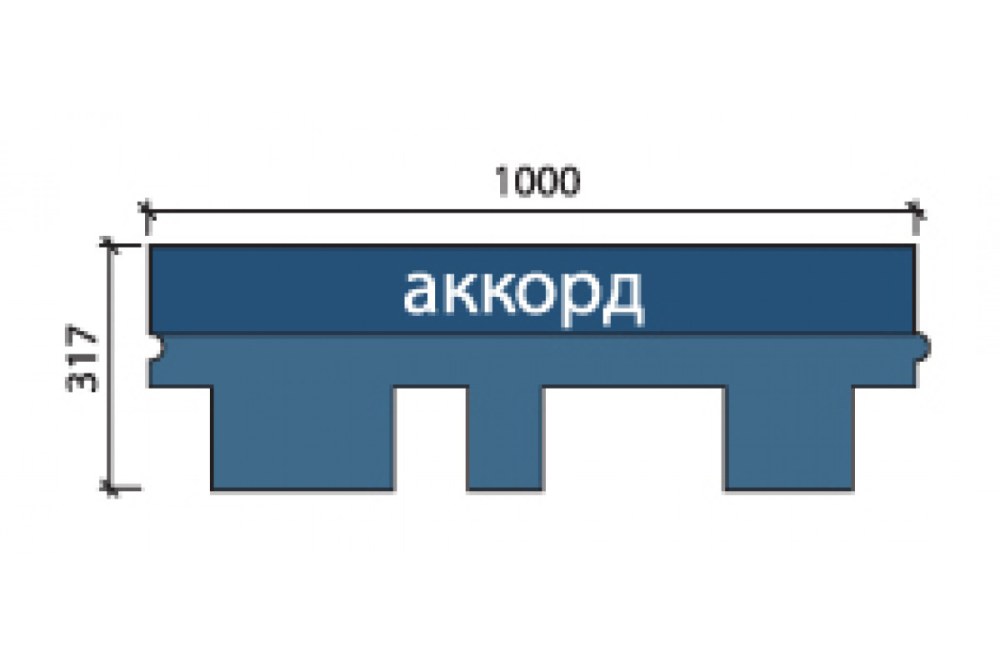 Размер финской гибкой черепицы