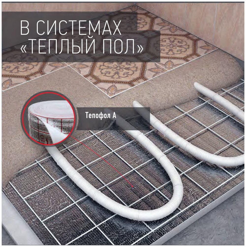 Фольгированная подложка под коллектор