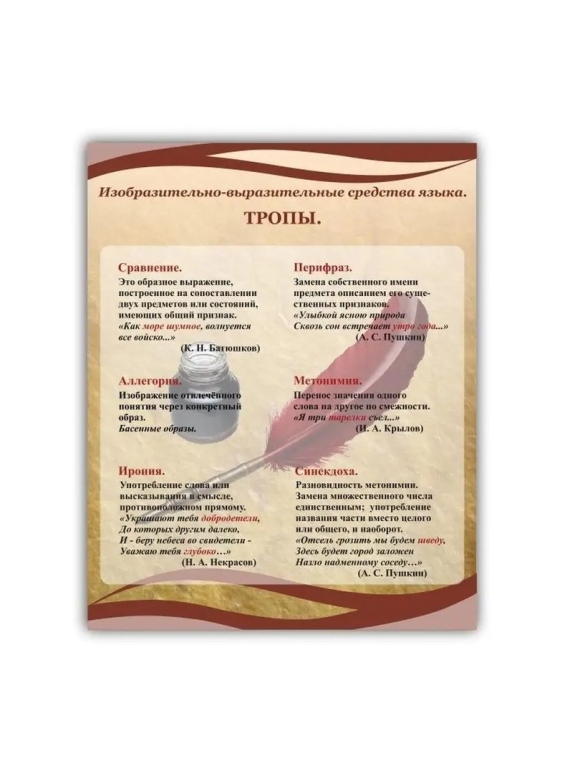 Материал для кабинета русского языка и литературы