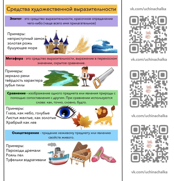 Средства художественной выразительности памятка