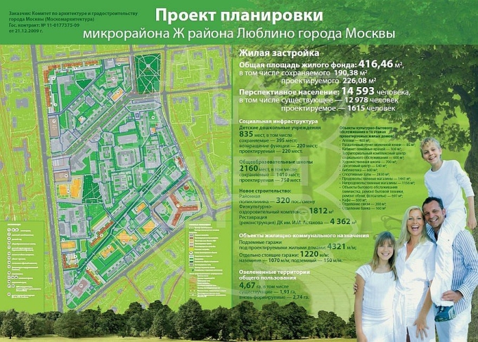 План застройки Люблинский парк пик