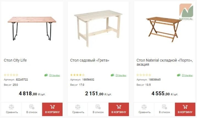 Журнальный стол Леруа Мерлен