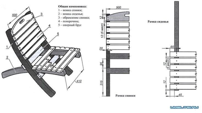 Кресло Кентукки складное чертежи