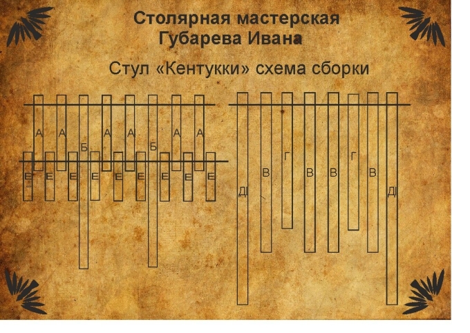 Кресло Кентукки схема сборки