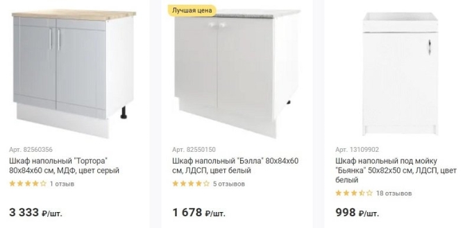 Шкаф напольный Бьянка Леруа Мерлен