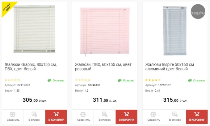 Ширина жалюзи для пластиковых окон