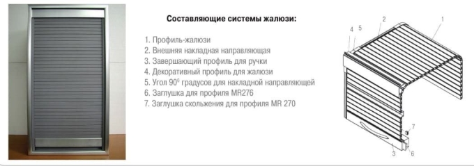 Роллеты Rehau мебельные жалюзи