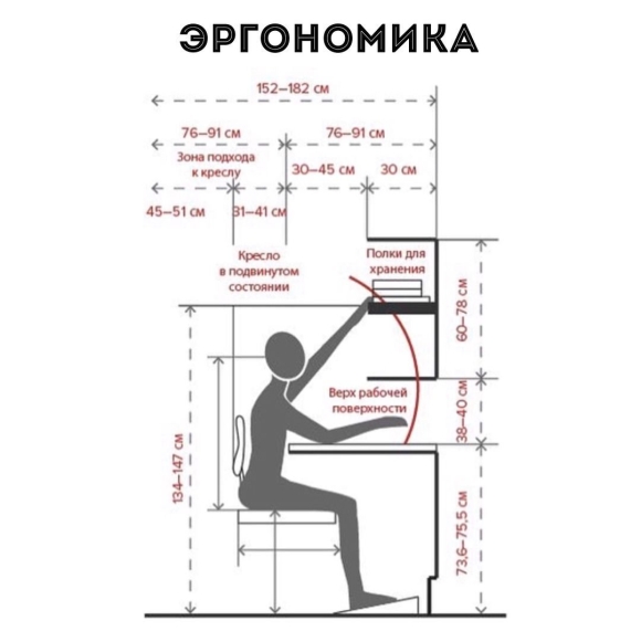 Рабочее место Размеры эргономика