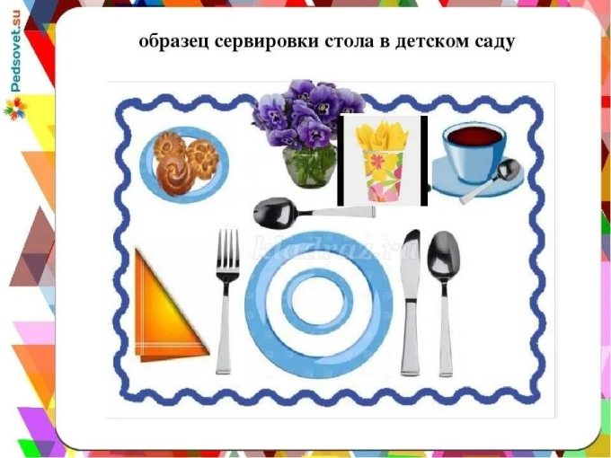 Порядок сервировки стола в детском саду