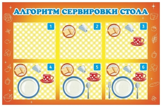 Алгоритм накрывания на стол для детей