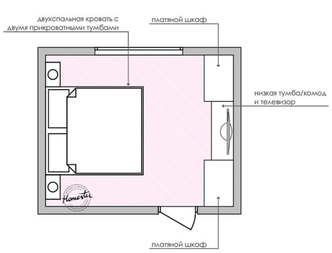 Спальня расстановка мебели чертеж