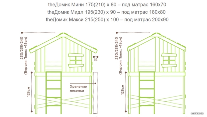 Размеры детского деревянного домика