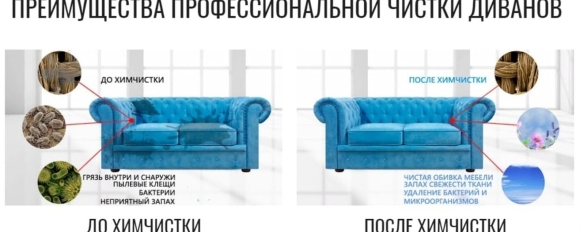 Химчистка мягкой мебели