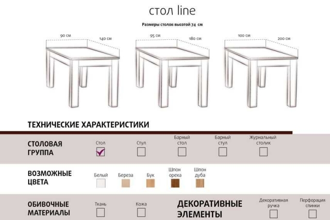 Кухонный стол Размеры стандарт высота