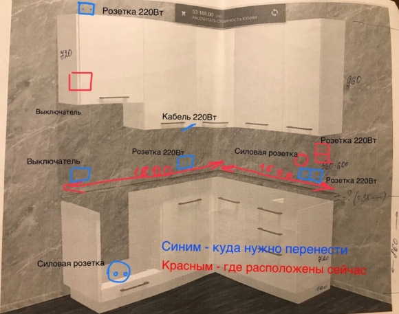 Розетки на угловой кухне расположение