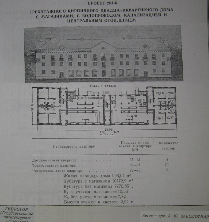 Типовые здания школ СССР сталинские