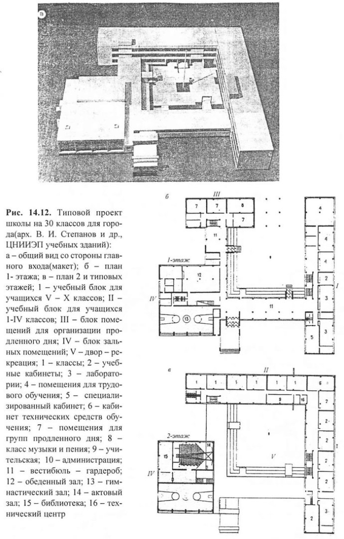 Типовые планировки школ СССР