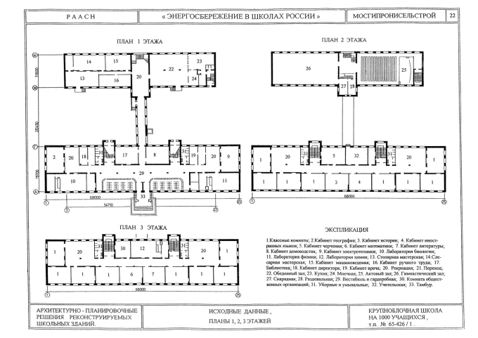Планировка школы СССР