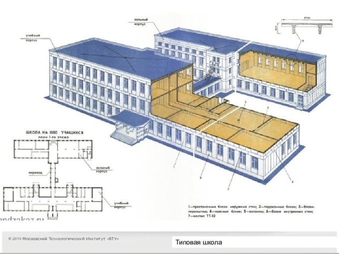 Проект здания колледжа