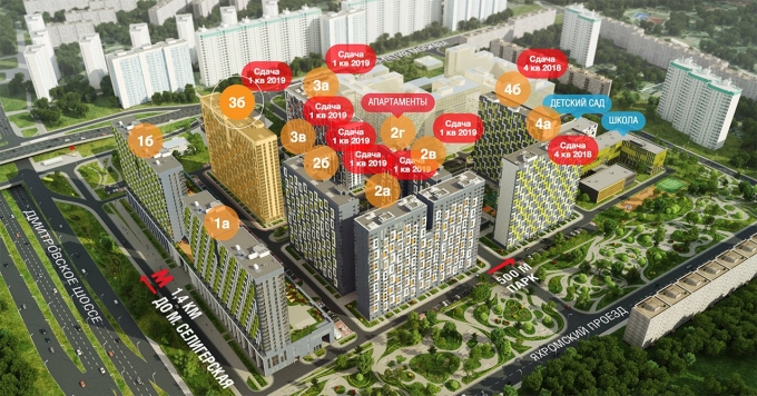 ЖК летний сад Москва планировки
