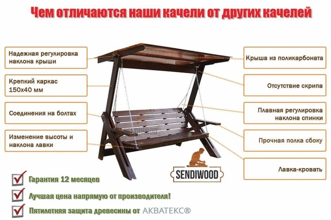 Качели Техас чертеж с размерами