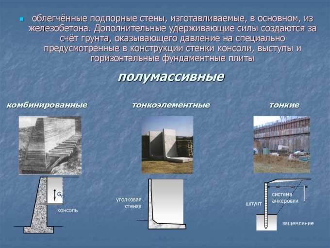 Подпорная стенка из железобетона
