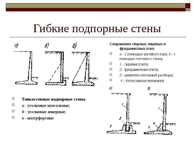 Подпорные стены уголкового типа