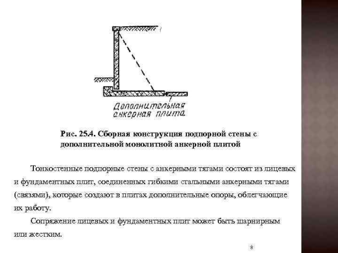 Анкерное соединение подпорных стен