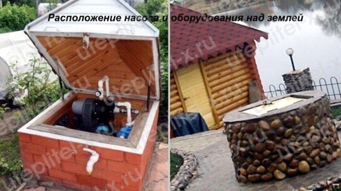 Домик для оголовка скважины