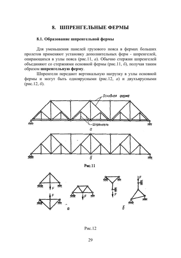 Треугольная Шпренгельная ферма
