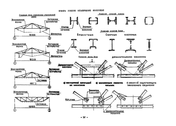 Элементы фермы опорный раскос