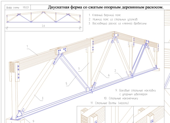 Расчетная схема раскосной фермы