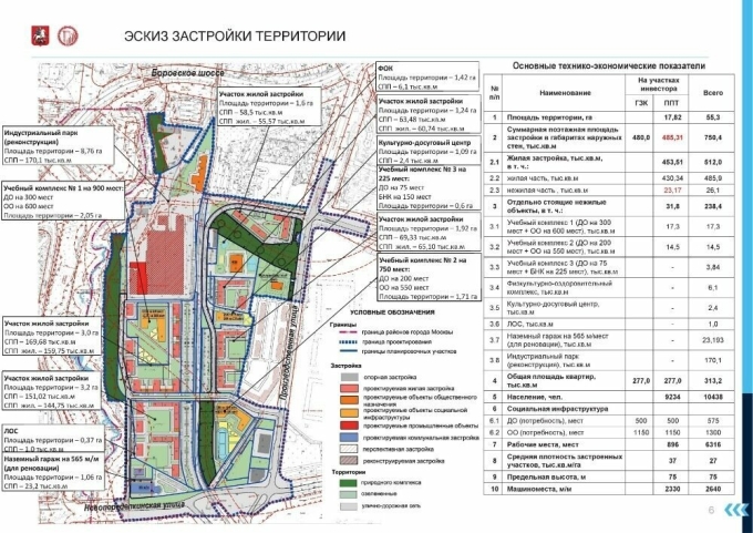 Солнцево проект застройки