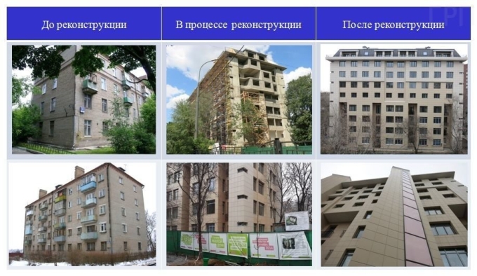 Реконструкция жилых зданий