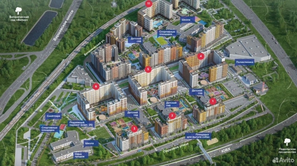 Южное Битца новостройки от застройщика цены