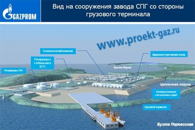 СПГ терминал в Усть Луге