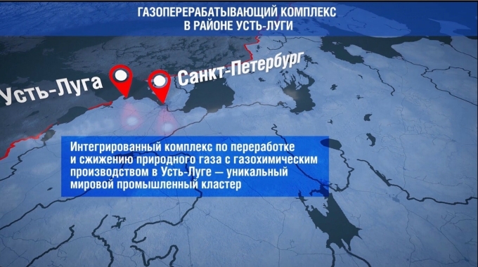 Газоперерабатывающий комплекс Усть Луга