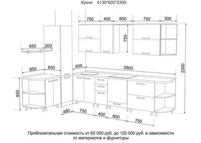 Высота столешницы кухонного гарнитура стандарт для кухни от пола