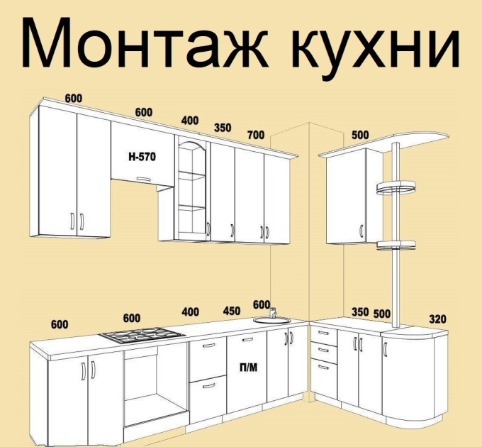 Ширина кухонной столешницы стандарт для кухни