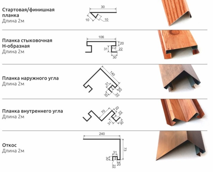 Сайдинг металлический евробрус соединительный профиль