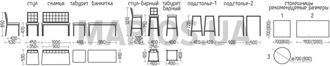 Расстояние между барными стульями ГОСТ