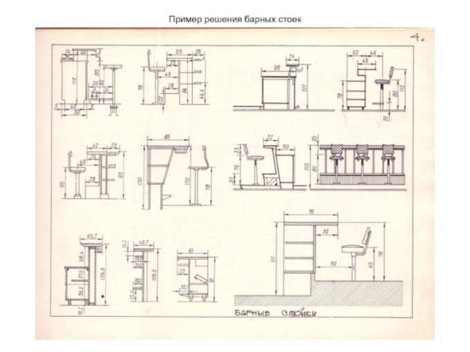 Каркас барной стойки из металла чертёж