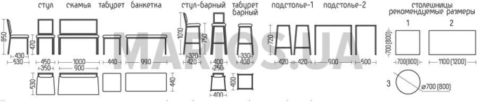 Расстояние между барными стульями ГОСТ