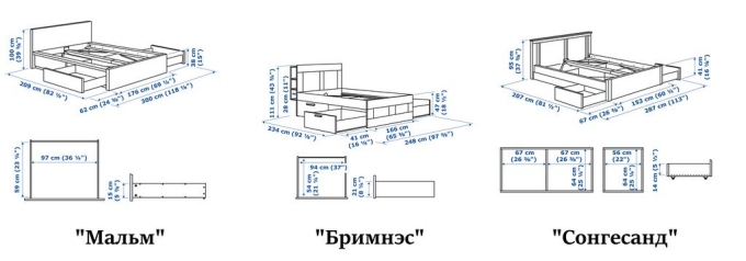 Икеа кровать БРИМНЭС схема сборки