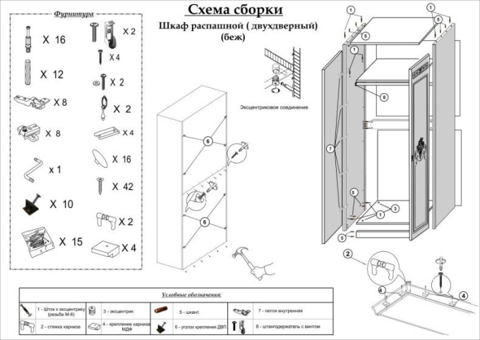 Шкаф дуэт Стендмебель схема сборки