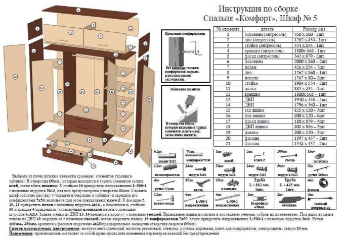 Схема сборки шкафа купе Бася